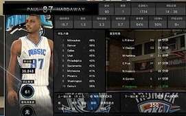 2K18 生涯模式，球队排名全解析与建队策略指南
