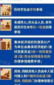 重建之路的起点，回顾 2018 年费城 76 人队赛程与赛季征程