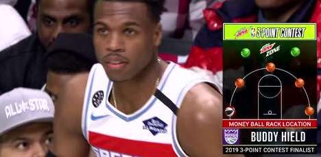 绝杀时刻与三分雨，回顾 2020 年 NBA 全明星三分球大赛的传奇之夜