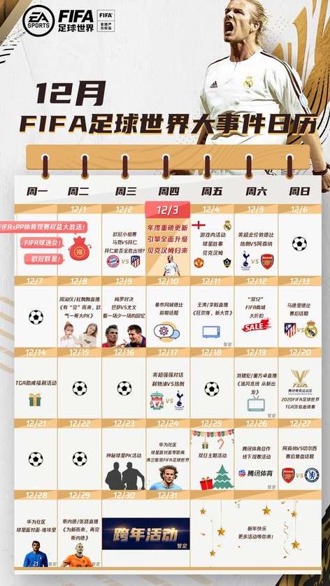 2024 年并无世界杯冠军，关于足球日历的澄清与展望