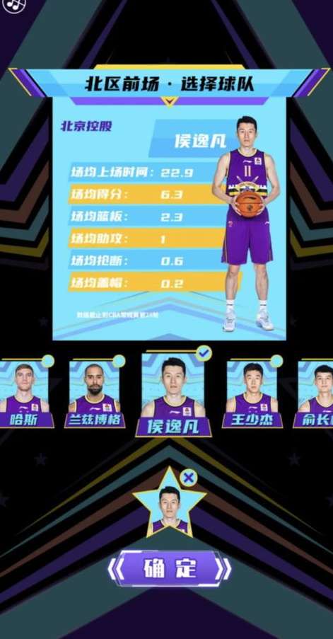 悬念再起，NBA 第二轮全明星赛投票结果揭晓，东西部首发阵容大洗牌