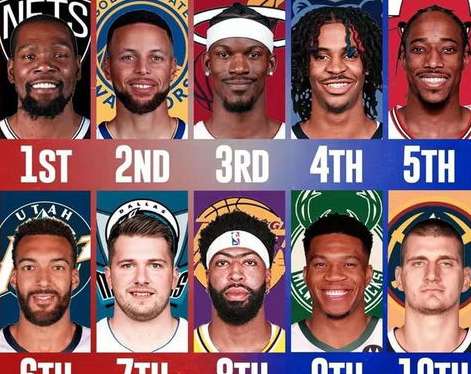 星光璀璨的变迁，美媒最新 NBA 人气排名榜前十名深度解析