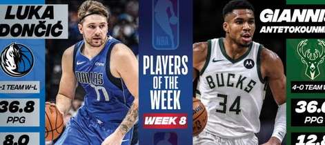 星光闪耀第十二周，谁加冕 NBA 本周最佳？