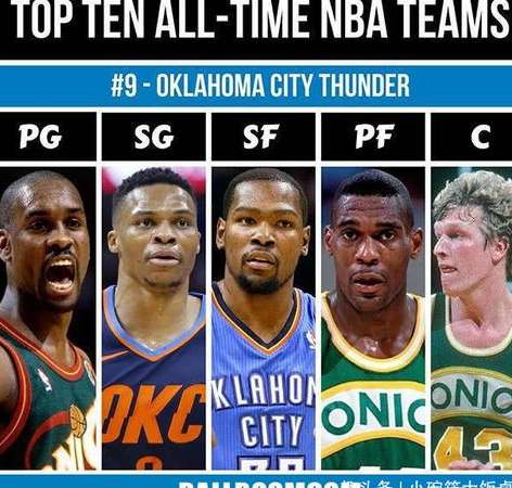 王朝的丰碑，NBA 历史最强十大球队终极排名