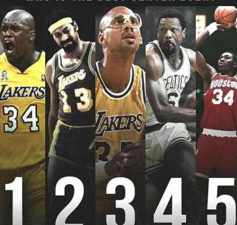传奇的坐标，NBA 历史五大位置前十排名盘点
