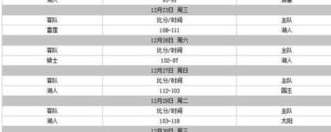 高清呈现，决胜时刻，NBA 篮球比赛赛程表图片全解析