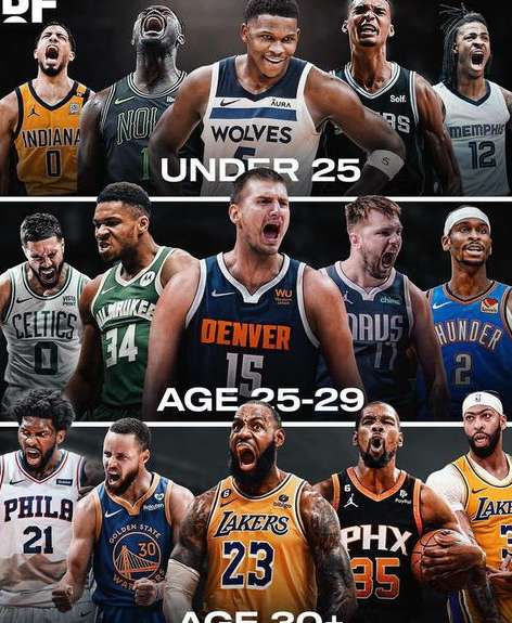 王朝更迭与新星崛起，NBA 新生代球员的黄金时代