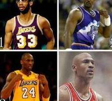 得分王座的传承，NBA 历史个人球员最高得分排名榜