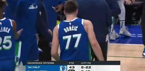 逆转的序章，NBA 独行侠第三节比赛回播深度复盘