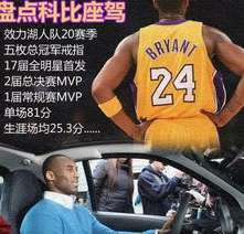 聚光灯下的速度与奢华，明星与 NBA 球星，谁的车库更炸？