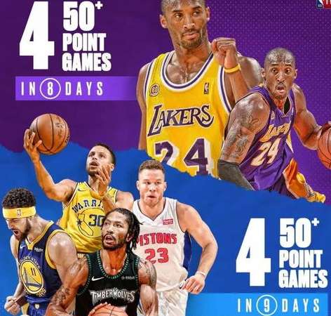 揭秘 NBA 比赛节奏，一节究竟需要多少分钟？