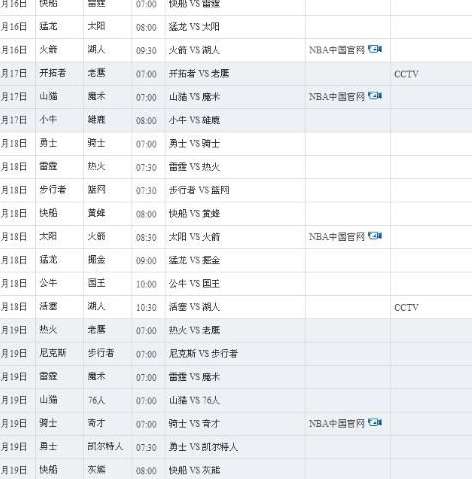 重温经典，2016 年 2 月 CCTV5 NBA 直播表全解析