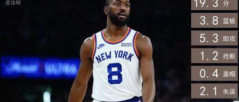 欧文的薪资在 NBA 历史上排名多少？