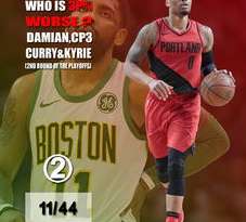 三分雨下的控卫革命，NBA 历史组织后卫三分球排名深度解析