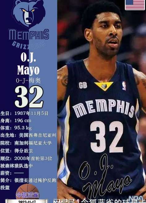 从纸片到数字资产，揭秘 NBA 球员卡的诞生之旅