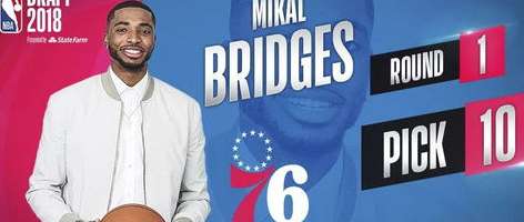 选秀即天赋，三分定未来，NBA 选秀球员历史三分命中率巅峰榜