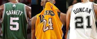 从乔丹到詹姆斯，NBA 球员历史商业价值全景解析