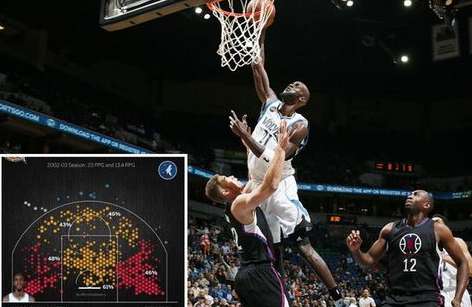 解锁战术密码，最强 NBA中球员热区功能全攻略