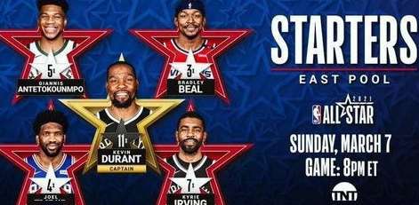 2021 NBA 全明星三分球大赛直播回顾，利拉德加冕，经典瞬间与历史时刻