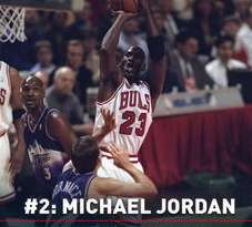 传奇的延续，NBA 历史得分榜前十排名最新盘点