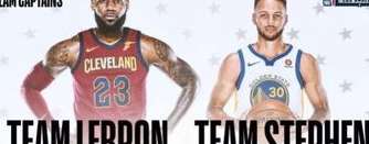 西部王朝的统治力，近二十年 NBA 全明星赛的胜负格局解析